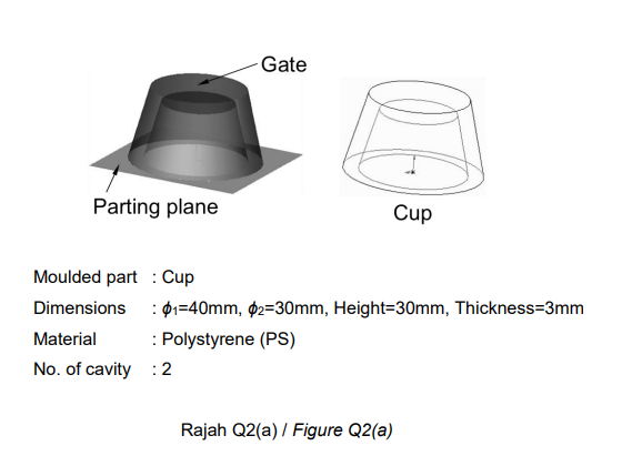Gate
Parting plane
Cup
Moulded part : Cup
Dimensions
: $1=40mm, 42=30mm, Height=30mm, Thickness=3mm
Material
: Polystyrene (PS)
No. of cavity : 2
Rajah Q2(a) / Figure Q2(a)

