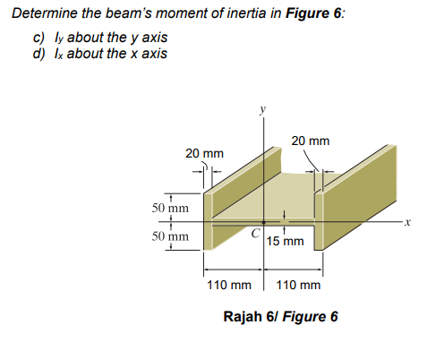 Determine the beam's moment of inertia in Figure 6:
c) ly about the y axis
d) Ix about the x axis
20 mm
20 mm
50 mm
50 mm
15 mm
110 mm
110 mm
Rajah 6/ Figure 6
