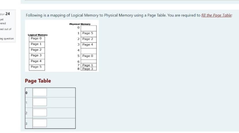 aton 24
Following is a mapping of Logical Memory to Physical Memory using a Page Table. You are required to fill the Page Table:
yet
vered
Physienl Memery
ced out of
Logical Mumery
Рage 0
Page 1
1 Page 5
2 Page 2
3 Page 4
ag question
Рage 2
Page 3
Page 4
5 Page 0
6.
7 Page 1
8 Page 3
Page 5
Page Table
