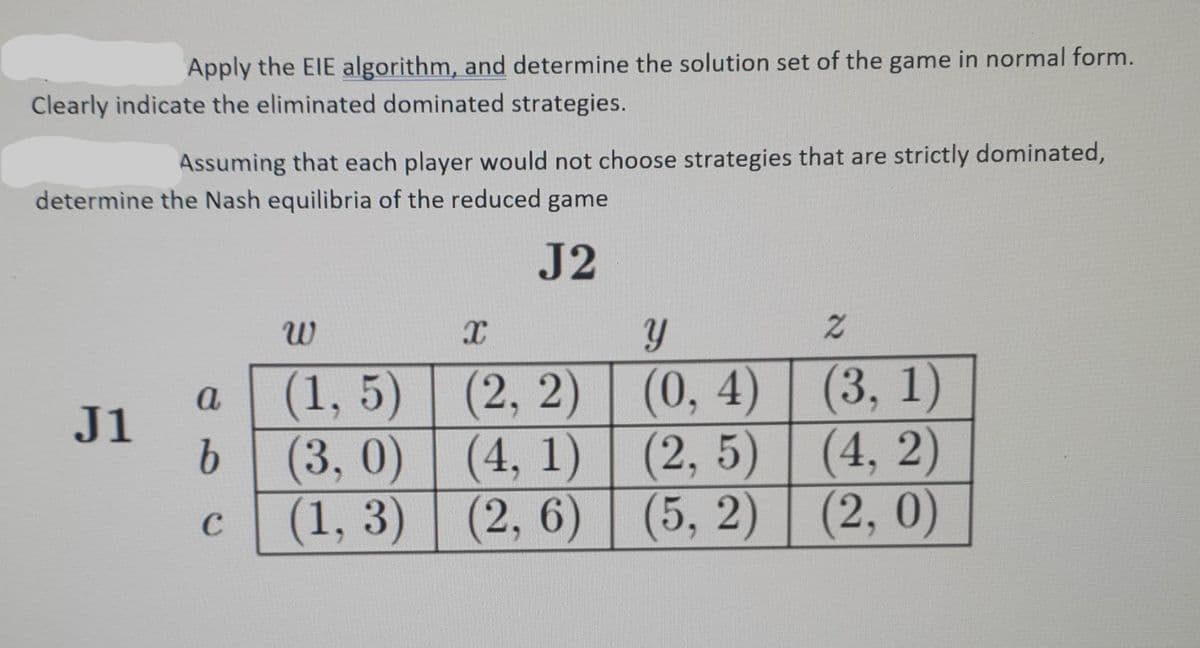 Apply the EIE algorithm, and determine the solution set of the game in normal form.
Clearly indicate the eliminated dominated strategies.
Assuming that each player would not choose strategies that are strictly dominated,
determine the Nash equilibria of the reduced game
J2
(1, 5)
(3,0)
(1, 3)
(2, 2)
(4, 1)
(2,6)
(0,4)
(2, 5)
(5,2)
(3, 1)
(4, 2)
(2, 0)
a
J1
