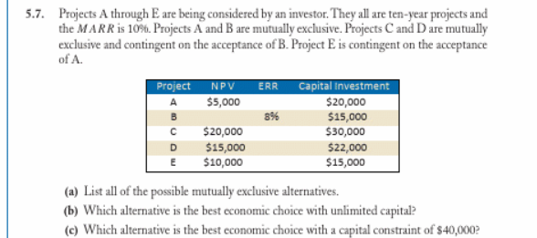 5.7. Projects A through E are being considered by an investor. They all are ten-year projects and
the MARR is 10%. Projects A and B are mutually exclusive. Projects C and D are mutually
exclusive and contingent on the acceptance of B. Project E is contingent on the acceptance
of A.
Project NPV ERR
Capital investment
$5,000
$20,000
$15,000
$30,000
B
8%
$20,000
$15,000
$10,000
$22,000
$15,000
D
E
(a) List all of the possible mutually exclusive alternatives.
(b) Which alternative is the best economic choice with unlimited capital?
(c) Which alternative is the best economic choice with a capital constraint of $40,000?
