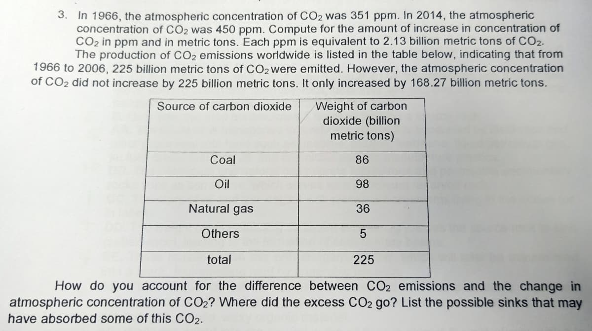 3. In 1966, the atmospheric concentration of CO2 was 351 ppm. In 2014, the atmospheric
concentration of CO2 was 450 ppm. Compute for the amount of increase in concentration of
CO2 in ppm and in metric tons. Each ppm is equivalent to 2.13 billion metric tons of CO2.
The production of CO2 emissions worldwide is listed in the table below, indicating that from
1966 to 2006, 225 billion metric tons of CO2were emitted. However, the atmospheric concentration
of CO2 did not increase by 225 billion metric tons. It only increased by 168.27 billion metric tons.
Weight of carbon
dioxide (billion
metric tons)
Source of carbon dioxide
Coal
86
Oil
98
Natural gas
36
Others
total
225
How do you account for the difference between CO2 emissions and the change in
atmospheric concentration of CO2? Where did the excess CO2 go? List the possible sinks that may
have absorbed some of this CO2.
