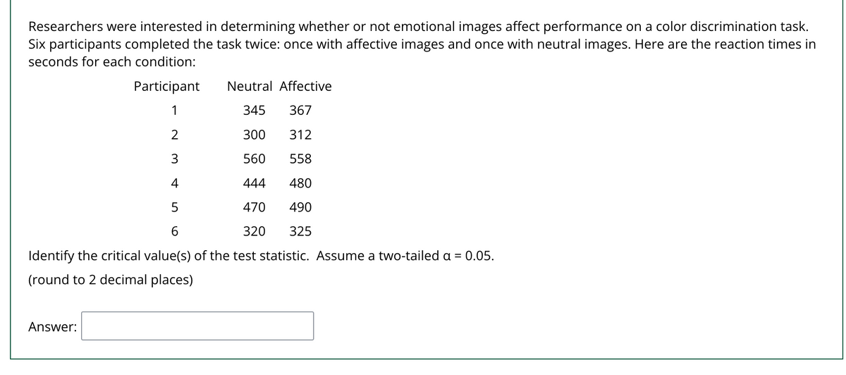 Researchers were interested in determining whether or not emotional images affect performance on a color discrimination task.
Six participants completed the task twice: once with affective images and once with neutral images. Here are the reaction times in
seconds for each condition:
Participant
Neutral Affective
1
345
367
2
300
312
3
560
558
4
444 480
5
470
490
6
320
325
Identify the critical value(s) of the test statistic. Assume a two-tailed a = 0.05.
(round to 2 decimal places)
Answer: