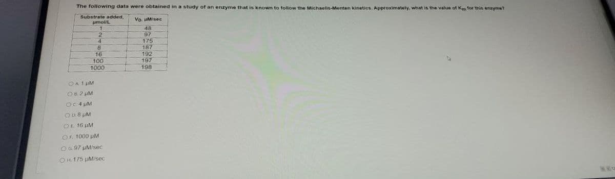 The following data were obtained in a study of an enzyme that is known to follow the Michaelis-Menten kinetics. Approximately, what is the value of Km tor this enzyme?
Substrate added,
umol/L
Vo uM/sec
48
97
175
187
192
197
2
16
100
1000
198
OA 1 uM
O8.2 pM
OC 4 uM.
OD. 8 uM
OE 16 IM
OF 1000 uM
OG 97 uM/sec
OH 175 UM/sec
