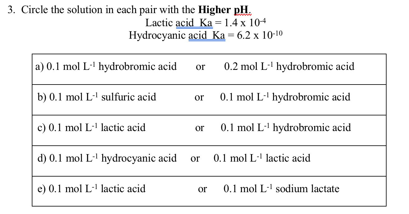 Circle the solution in each pair with the Higher pH.
Lactic acid Ka = 1.4 x 10-4
Hydrocyanic acid Ka= 6.2 x 10-10
a) 0.1 mol L-' hydrobromic acid
or
0.2 mol L-' hydrobromic acid
b) 0.1 mol L-1 sulfuric acid
0.1 mol L-' hydrobromic acid
or
c) 0.1 mol L-1 lactic acid
0.1 mol L-' hydrobromic acid
or
d) 0.1 mol L-l hydrocyanic acid
0.1 mol L-' lactic acid
or
e) 0.1 mol L-1 lactic acid
or
0.1 mol L-1 sodium lactate
