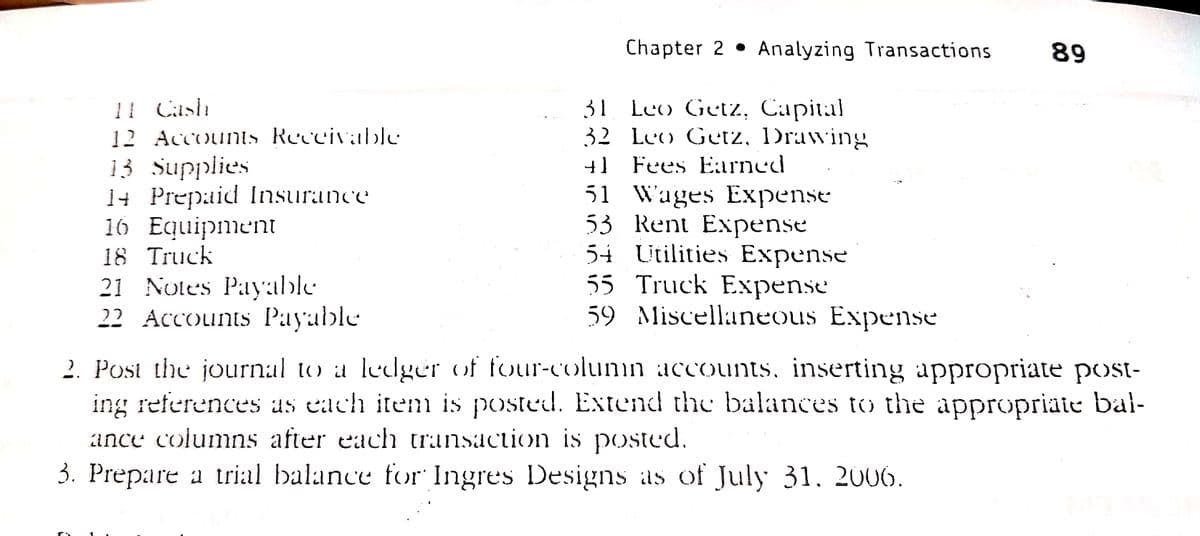 Chapter 2 • Analyzing Transactions
89
II Ciusli
12 Accounts Receivable:
13 Supplies
1+ Prepaid Insurance
16 Equipment
18 Truck
21 Notes Payable
22 Accounts Payable
31 Leo GetZ, Capital
32 Leo Getz, Drawing
41 Fees Earned
51 Wages Expense
53 Rent Expense
54 Utilities Expense
55 Truck Expense
59 Miscellaneous Expense
2. Post the journal to a ledger of four-column accounts, inserting appropriate post-
ing references as each item is posted. Extend the balances to the appropriate bal-
ance columns after each transaction is posted.
3. Prepare a trial balance for Ingres Designs as of July 31, 2006.

