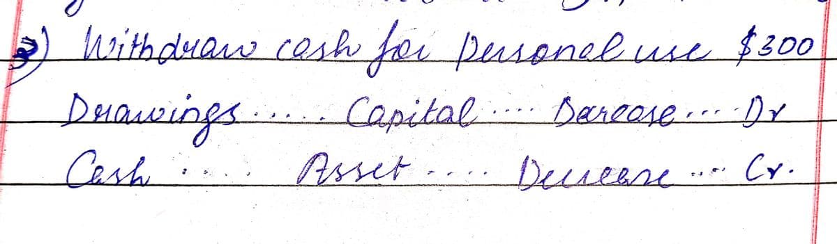 Wwith dyaw cash foi pusonel use $300
Derawings
Capital....Darease...Dy
Cash
Asset.
... Deucere.. Cy.
