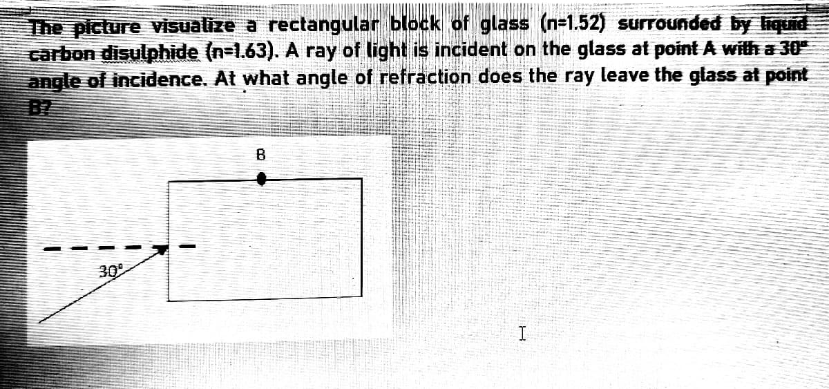 The picture visualize a rectangular block of glass (n-1.52) surrounded by liquid
carbon disulphide (n=1.63). A ray of light is incident on the glass at point A with a 30
angle of incidence. At what angle of refraction does the ray leave the glass at point
B7
B
30
I

