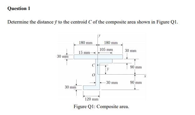 Question 1
Determine the distance y to the centroid C of the composite area shown in Figure Q1.
180 mm
180 mm
105 mm
30 mm
15 mm
30 mm
90 mm
30 mm
90 mm
30 mm
120 mm
Figure Ql: Composite area.
