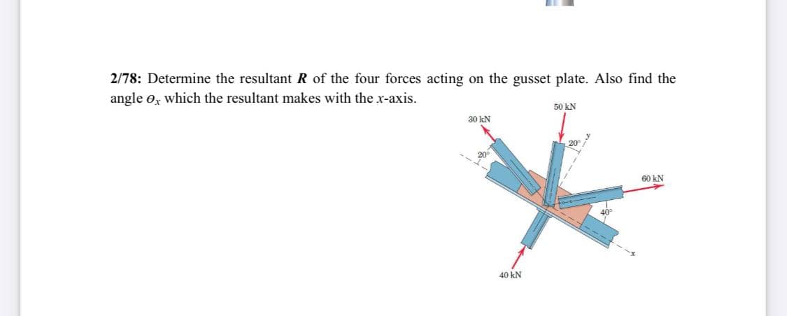 2/78: Determine the resultant R of the four forces acting on the gusset plate. Also find the
angle e, which the resultant makes with the x-axis.
50 kN
30 kN
20
60 kN
40°
40 kN
