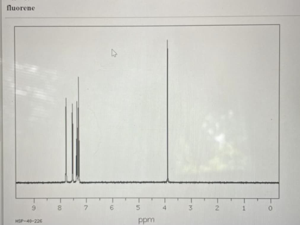 fluorene
9.
8.
4.
HSP-40-226
ppm
