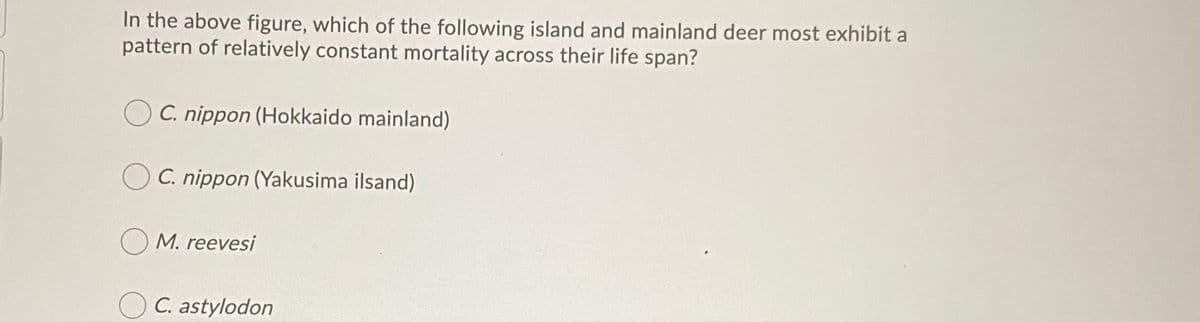 In the above figure, which of the following island and mainland deer most exhibit a
pattern of relatively constant mortality across their life span?
C. nippon (Hokkaido mainland)
C. nippon (Yakusima ilsand)
M. reevesi
OC. astylodon

