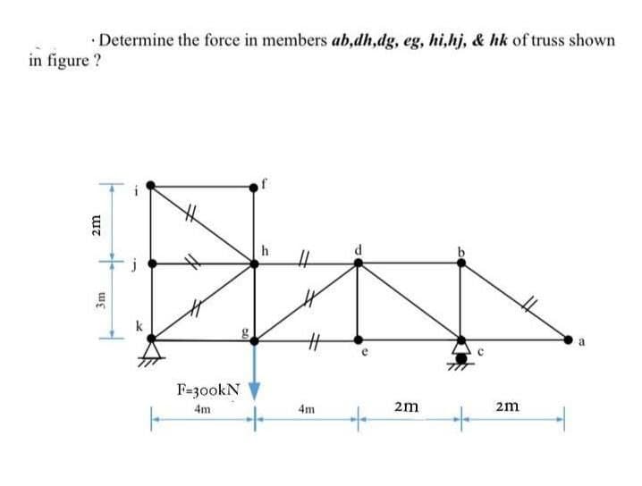 Determine the force in members ab,dh,dg, eg, hi,hj, & hk of truss shown
in figure?
h
a
2m
3m
F
F=300kN
4m
4m
2m
2m