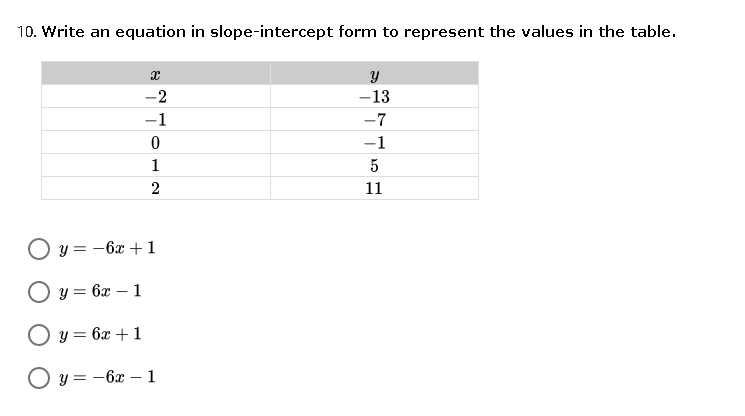 10. Write an equation in slope-intercept form to represent the values in the table.
-2
-13
-1
-7
-1
1
2
11
O y = -6x +1
O y = 6x – 1
y = 6x +1
O y = -6x – 1
