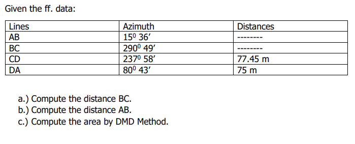 Given the ff. data:
Lines
AB
Azimuth
Distances
15° 36'
290° 49'
2370 58'
ВС
CD
77.45 m
DA
80° 43'
75 m
a.) Compute the distance BC.
b.) Compute the distance AB.
c.) Compute the area by DMD Method.
