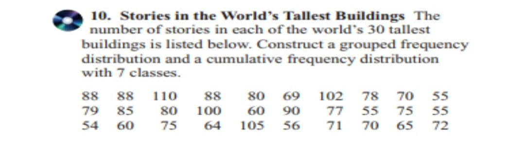 10. Stories in the World's Tallest Buildings The
number of stories in each of the world's 30 tallest
buildings is listed below. Construct a grouped frequency
distribution and a cumulative frequency distribution
with 7 classes.
88
88
110
88
80
69
102
78
70
55
79
85
80
100
60
90
77
55
75
55
54
60
75
64
105
56
71
70
65
72
