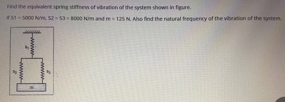 Find the equivalent spring stiffness of vibration of the system shown in figure.
If S1 = 5000 N/m, S2 = S3 = 8000 N/m and m = 125 N. Also find the natural frequency of the vibration of the system.
ww
