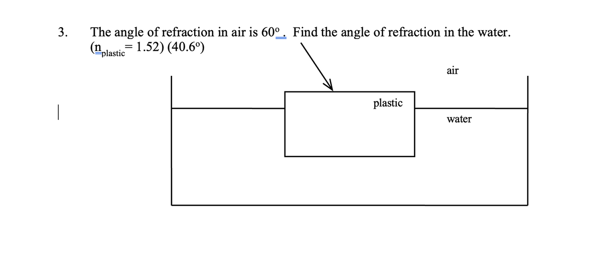 The angle of refraction in air is 60°. Find the angle of refraction in the water.
= 1.52) (40.6°)
3.
plastic
air
plastic
water
