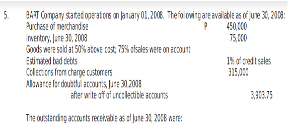 5.
BART Company started operations on January 01, 2008. The following are available as of June 30, 2008:
Purchase of merchandise
P
450,000
75,000
Inventory, June 30, 2008
Goods were sold at 50% above cost; 75% ofsales were on account
Estimated bad debts
Collections from charge customers
Allowance for doubtful accounts, June 30,2008
1% of credit sales
315,000
after write off of uncollectible accounts
3,903.75
The outstanding accounts receivable as of June 30, 2008 were:

