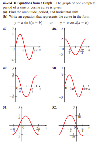 47-54 - Equations from a Graph The graph of one complete
period of a sine or cosine curve is given.
(a) Find the amplitude, period, and horizontal shift.
(b) Write an equation that represents the curve in the form
y = a sin k(x – b)
y = a cos k(x – b)
or
47.
48.
2.
/3m
-2
-4+
49.
50.
2끼
4 x
-3
51.
52.
