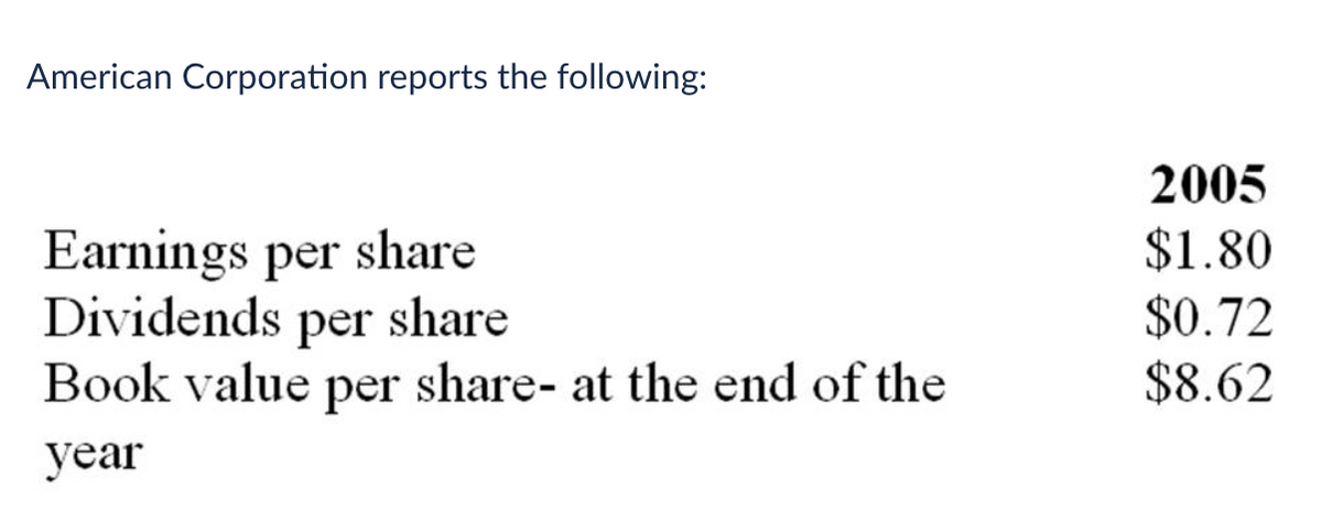 American Corporation reports the following:
Earnings per share
Dividends per share
Book value per share- at the end of the
year
2005
$1.80
$0.72
$8.62