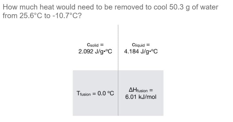 How much heat would need to be removed to cool 50.3 g of water
from 25.6°C to -10.7°C?
Csolid =
Ciquid =
2.092 J/g.°C
4.184 J/g.°C
AHtusion =
6.01 kJ/mol
Trusion = 0.0 °C
