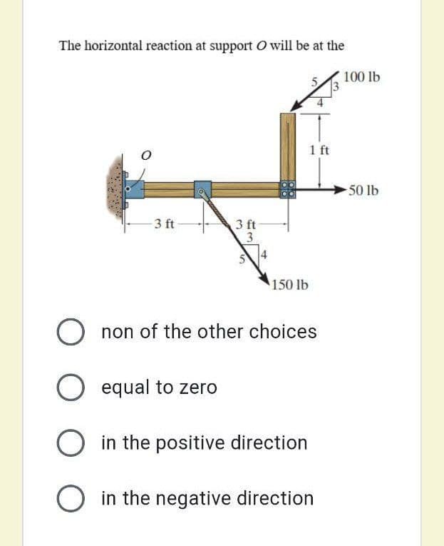 The horizontal reaction at support O will be at the
100 lb
1 ft
50 lb
3 ft
3 ft
4
150 lb
O non of the other choices
O equal to zero
O in the positive direction
O in the negative direction
