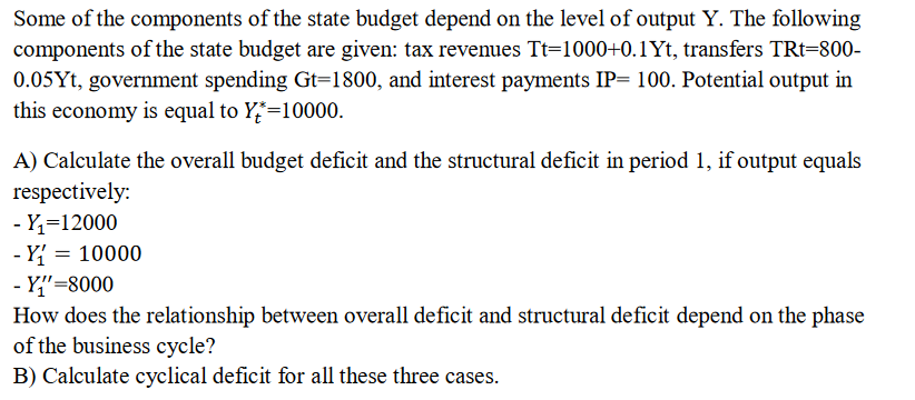 Some of the components of the state budget depend on the level of output Y. The following
components of the state budget are given: tax revenues Tt=1000+0.1Yt, transfers TRt=800-
0.05Yt, government spending Gt=1800, and interest payments IP= 100. Potential output in
this economy is equal to Y,=10000.
A) Calculate the overall budget deficit and the structural deficit in period 1, if output equals
respectively:
- Y=12000
- Y{ = 10000
- Y'=8000
How does the relationship between overall deficit and structural deficit depend on the phase
of the business cycle?
B) Calculate cyclical deficit for all these three cases.
