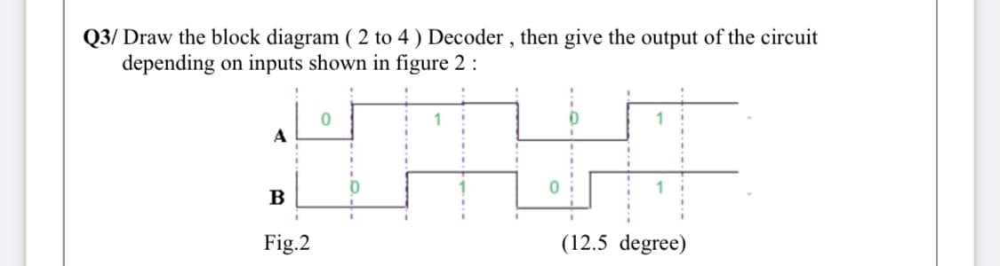Q3/ Draw the block diagram (2 to 4 ) Decoder , then give the output of the circuit
depending on inputs shown in figure 2 :
1
A
B
Fig.2
(12.5 degree)
