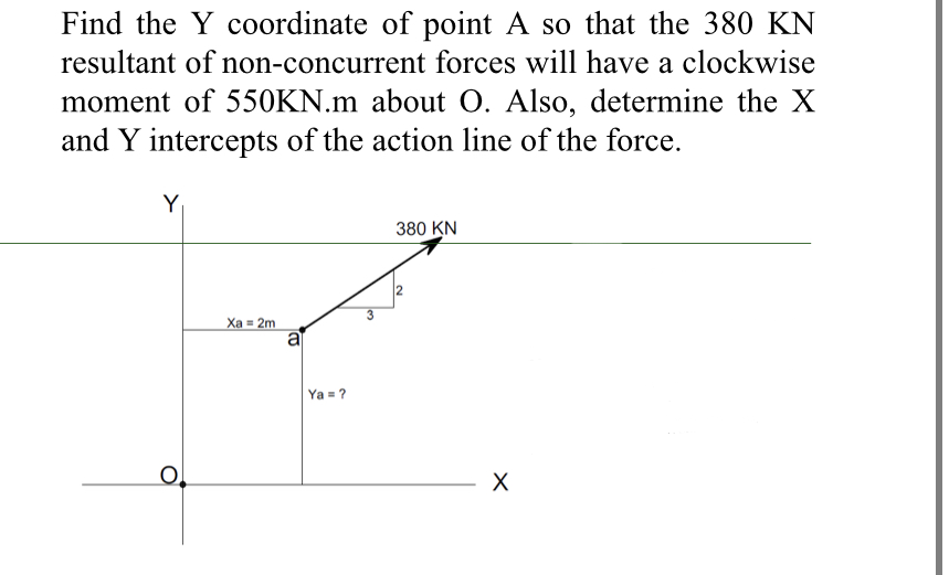 Find the Y coordinate of point A so that the 380 KN
resultant of non-concurrent forces will have a clockwise
moment of 550KN.m about O. Also, determine the X
and Y intercepts of the action line of the force.
Y
380 KN
Xa = 2m
a
Ya = ?
