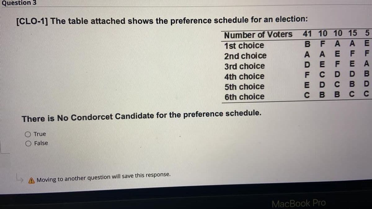 Question 3
[CLO-1] The table attached shows the preference schedule for an election:
Number of Voters 41 10 10 15 5
1st choice
2nd choice
A E
F
E A
D B
B D
3rd choice
4th choice
5th choice
6th choice
с в в
C
There is No Condorcet Candidate for the preference schedule.
True
False
Moving to another question will save this response.
MacBook Pro
AEFD CB
FAE CDB
BADF EC
