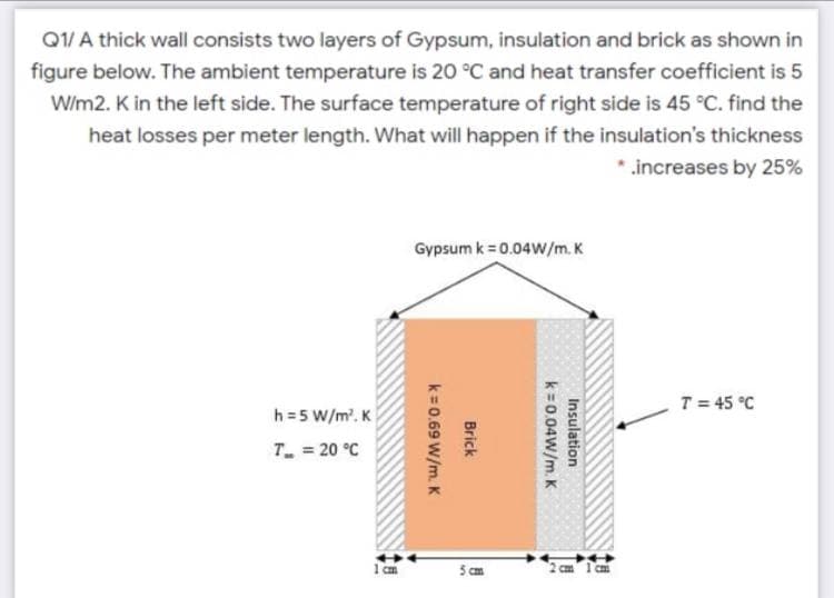 Q1/ A thick wall consists two layers of Gypsum, insulation and brick as shown in
figure below. The ambient temperature is 20 °C and heat transfer coefficient is 5
W/m2. K in the left side. The surface temperature of right side is 45 °C. find the
heat losses per meter length. What will happen if the insulation's thickness
* .increases by 25%
Gypsum k = 0.04W/m. K
T = 45 °C
h=5 W/m'. K
T. = 20 °C
5 cm
Insulation
k = 0.04W/m. K
Brick
k = 0.69 W/m. K
