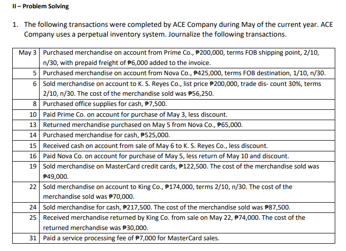 Il- Problem Solving
1. The following transactions were completed by ACE Company during May of the current year. ACE
Company uses a perpetual inventory system. Journalize the following transactions.
May 3 Purchased merchandise on account from Prime Co., P200,000, terms FOB shipping point, 2/10,
n/30, with prepaid freight of P6,000 added to the invoice.
5 Purchased merchandise on account from Nova Co., P425,000, terms FOB destination, 1/10, n/30.
6 Sold merchandise on account to K. S. Reyes Co., list price P200,000, trade dis- count 30%, terms
2/10, n/30. The cost of the merchandise sold was P56,250.
8 Purchased office supplies for cash, P7,500.
10 Paid Prime Co. on account for purchase of May 3, less discount.
13 Returned merchandise purchased on May 5 from Nova Co., P65,000.
14 Purchased merchandise for cash, P525,000.
15 Received cash on account from sale of May 6 to K. S. Reyes Co., less discount.
16 Paid Nova Co. on account for purchase of May 5, less return of May 10 and discount.
19 Sold merchandise on MasterCard credit cards, P122,500. The cost of the merchandise sold was
P49,000.
22 Sold merchandise on account to King Co., P174,000, terms 2/10, n/30. The cost of the
merchandise sold was P70,000.
24 Sold merchandise for cash, P217,500. The cost of the merchandise sold was P87,500.
25 Received merchandise returned by King Co. from sale on May 22, P74,000. The cost of the
returned merchandise was P30,000.
31 Paid a service processing fee of P7,000 for MasterCard sales.
