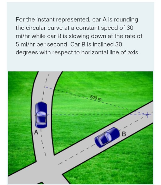 For the instant represented, car A is rounding
the circular curve at a constant speed of 30
mi/hr while car B is slowing down at the rate of
5 mi/hr per second. Car B is inclined 30
degrees with respect to horizontal line of axis.
500 m
