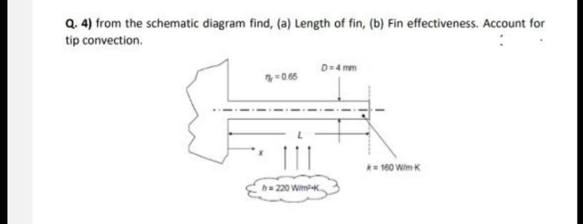 Q. 4) from the schematic diagram find, (a) Length of fin, (b) Fin effectiveness. Account for
tip convection.
77=0.65
1
h=220 W/m²K.
D = 4 mm
k = 160 W/m-K