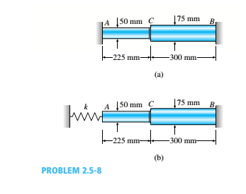 |A [50 mm C
175 mm
-225 mm-
-300 mm-
(a)
A 50 mm C
175 mm
k
-225
mm
-300 mm-
(b)
PROBLEM 2.5-8
