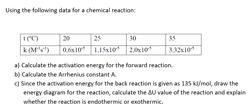 Using the following data for a chemical reaction:
t (°C)
20
25
30
35
k (M's')
0,6х10:5
1,15x10$
2,0x10$
3,32x105
a) Calculate the activation energy for the forward reaction.
b) Calculate the Arrhenius constant A.
c) Since the activation energy for the back reaction is given as 135 kJ/mol, draw the
energy diagram for the reaction, calculate the AU value of the reaction and explain
whether the reaction is endothermic or exothermic.
