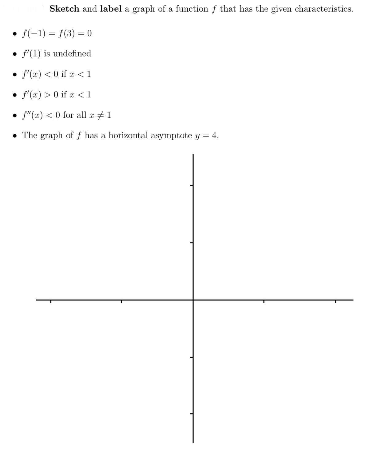 Sketch and label a graph of a function f that has the given characteristics.
• f(-1) = f(3) = 0
f'(1) is undefined
• f'(x) < 0 if x < 1
• f'(x) > 0 if x < 1
• f"(x) < 0 for all r + 1
• The graph of f has a horizontal asymptote y = 4.
