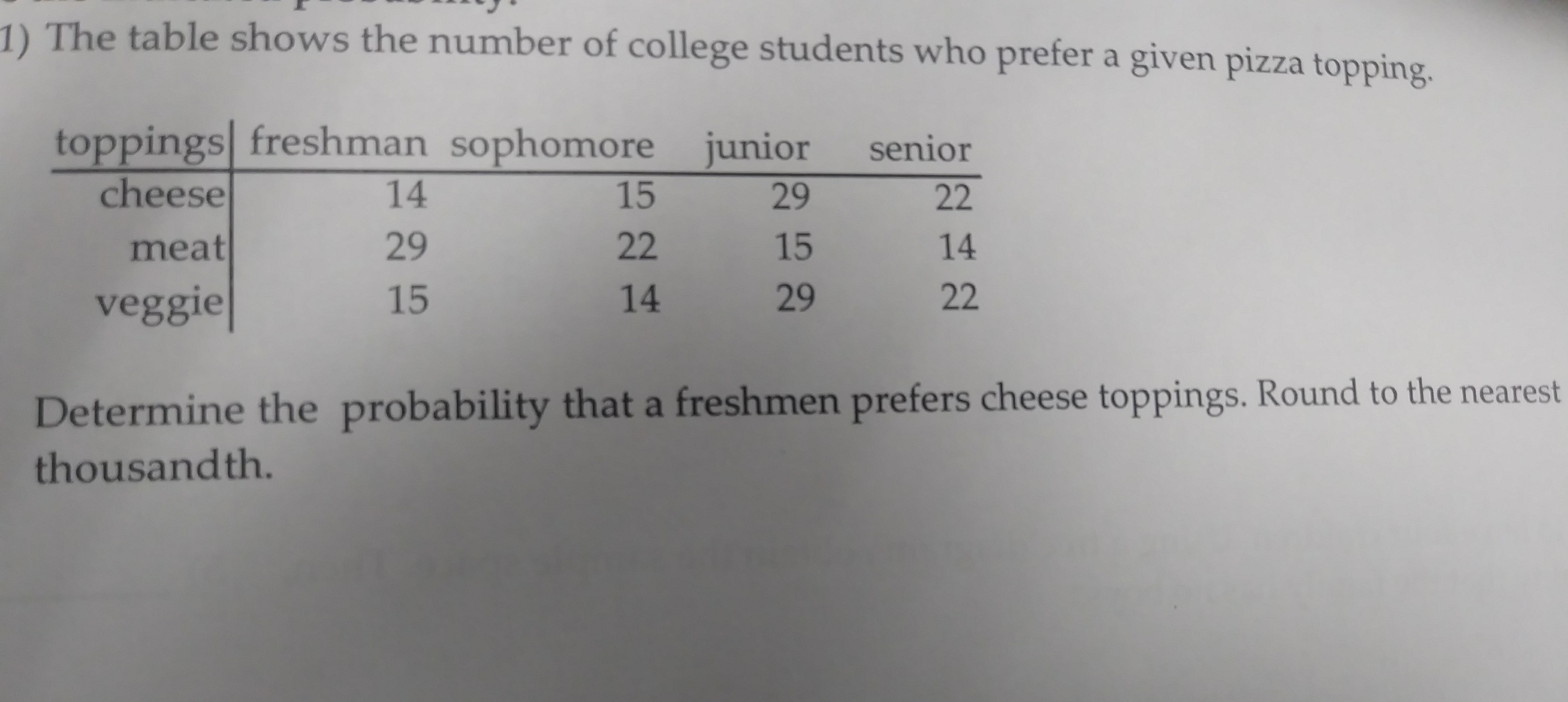 1) The table shows the number of college students who prefer a given pizza topping.
toppings freshman sophomore junior
senior
cheese
14
15
29
22
meat
29
15
14
veggie
22
14
15
Determine the probability that a freshmen prefers cheese toppings. Round to the nearest
thousand th.
222
