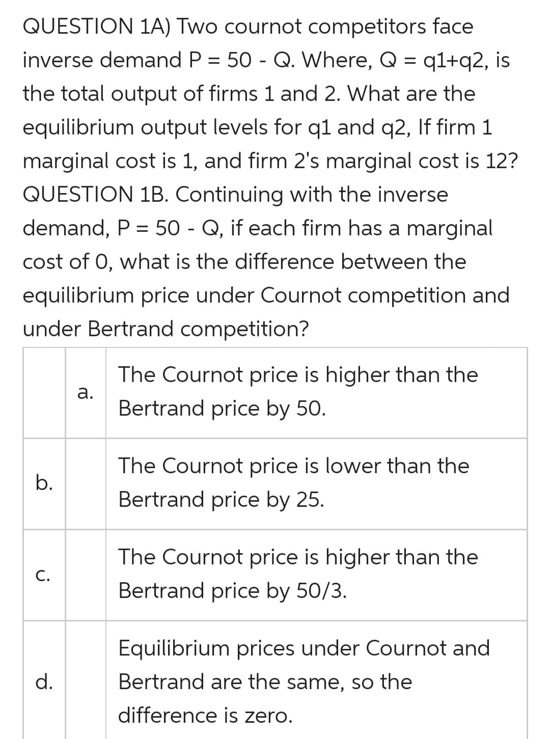 QUESTION 1A) Two cournot competitors face
inverse demand P = 50 - Q. Where, Q = q1+q2, is
the total output of firms 1 and 2. What are the
equilibrium output levels for q1 and q2, If firm 1
marginal cost is 1, and firm 2's marginal cost is 12?
QUESTION 1B. Continuing with the inverse
demand, P = 50 - Q, if each firm has a marginal
cost of 0, what is the difference between the
equilibrium price under Cournot competition and
under Bertrand competition?
b.
C.
d.
a.
The Cournot price is higher than the
Bertrand price by 50.
The Cournot price is lower than the
Bertrand price by 25.
The Cournot price is higher than the
Bertrand price by 50/3.
Equilibrium prices under Cournot and
Bertrand are the same, so the
difference is zero.