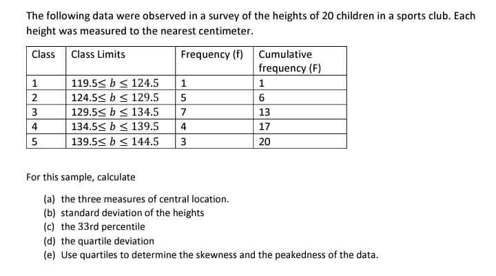 The following data were observed in a survey of the heights of 20 children in a sports club. Each
height was measured to the nearest centimeter.
Class Class Limits
Frequency (f) Cumulative
frequency (F)
1
119.5< b < 124.5
1
1
124.5< b< 129.5
129.5< b < 134.5
2
3
7
13
4
134.5< b < 139.5
4
17
139.5< b < 144.5
3
20
For this sample, calculate
(a) the three measures of central location.
(b) standard deviation of the heights
(c) the 33rd percentile
(d) the quartile deviation
(e) Use quartiles to determine the skewness and the peakedness of the data.
