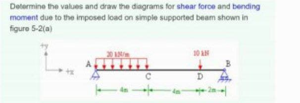 Determine the values and draw the diagrams for shear force and bending
moment due to the imposed load on simple supported beam shown in
figure 5-2(a)
10 AN
D.
4m
2m
