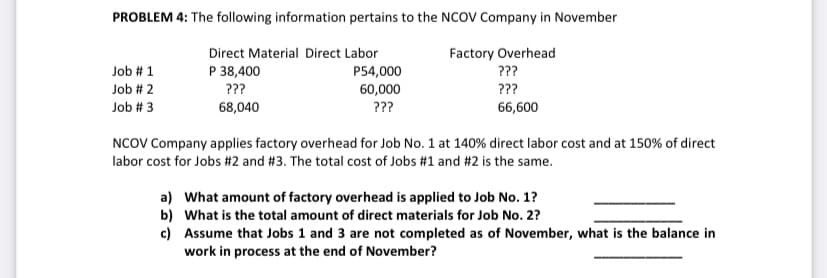 PROBLEM 4: The following information pertains to the NCCOV Company in November
Direct Material Direct Labor
Factory Overhead
Job # 1
P 38,400
P54,000
60,000
???
???
Job # 2
???
???
Job # 3
68,040
66,600
NCOV Company applies factory overhead for Job No. 1 at 140% direct labor cost and at 150% of direct
labor cost for Jobs #2 and #3. The total cost of Jobs #1 and #2 is the same.
a) What amount of factory overhead is applied to Job No. 1?
b) What is the total amount of direct materials for Job No. 2?
c) Assume that Jobs 1 and 3 are not completed as of November, what is the balance in
work in process at the end of November?
