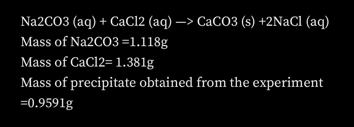 Na2CO3 (aq) + CaCl2 (aq) –> CaCO3 (s) +2NaCl (aq)
Mass of Na2CO3=1.118g
Mass of CaCl2= 1.381g
Mass of precipitate obtained from the experiment
=0.9591g
