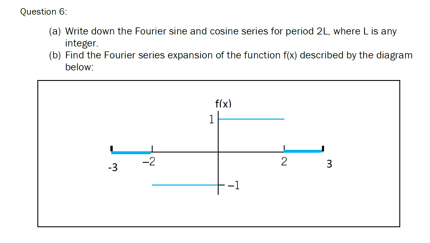 (a) Write down the Fourier sine and cosine series for period 2L, where L is any
integer.
(b) Find the Fourier series expansion of the function f(x) described by the diagram
below:
flx)
1
-2
3
-3
-1
