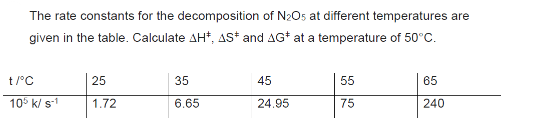 The rate constants for the decomposition of N2O5 at different temperatures are
given in the table. Calculate AH*, AS* and AG* at a temperature of 50°C.
t/°C
25
35
45
55
65
105 k/ s-1
1.72
6.65
24.95
75
240