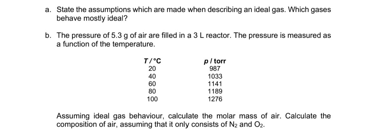 a. State the assumptions which are made when describing an ideal gas. Which gases
behave mostly ideal?
b. The pressure of 5.3 g of air are filled in a 3 L reactor. The pressure is measured as
a function of the temperature.
T/°C
20
40
60
80
100
p/torr
987
1033
1141
1189
1276
Assuming ideal gas behaviour, calculate the molar mass of air. Calculate the
composition of air, assuming that it only consists of N2 and O2.