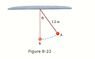 1.2 m
A
В
Figure 8-22
