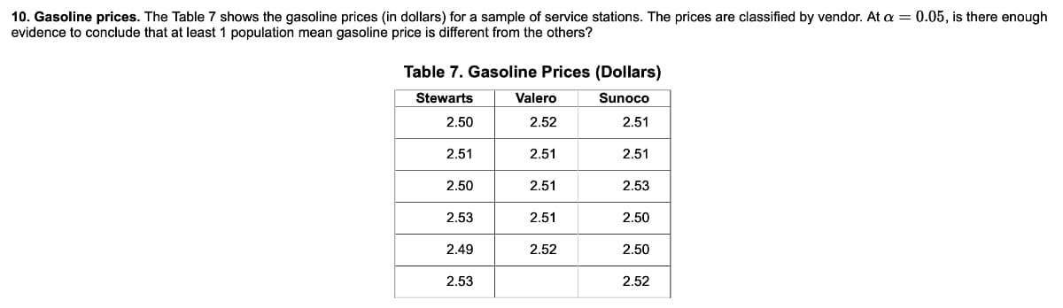 10. Gasoline prices. The Table 7 shows the gasoline prices (in dollars) for a sample of service stations. The prices are classified by vendor. At a = 0.05, is there enough
evidence to conclude that at least 1 population mean gasoline price is different from the others?
Table 7. Gasoline Prices (Dollars)
Stewarts
Valero
Sunoco
2.50
2.52
2.51
2.51
2.51
2.51
2.50
2.51
2.53
2.53
2.51
2.50
2.49
2.52
2.50
2.53
2.52

