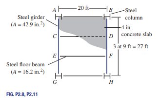 20 ft-
B
Steel
Steel girder
(A = 42.9 in.?)
column
-4 in.
C
D
concrete slab
3 at 9 ft = 27 ft
E
F
Steel floor beam
(A = 16.2 in.?)
G
H
FIG. P2.8, P2.11
